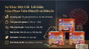 Sự Khác Biệt Cốt Lõi Giữa Giàn Phun Viên D16x25 và D16x36