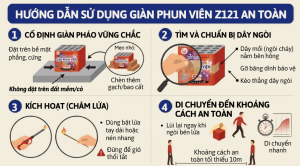 Cách đốt dàn phun viên an toàn