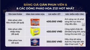 Bảng giá giàn phun viên nhấp nháy và các dòng pháo hoa khác