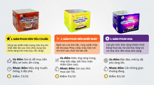 Review pháo hoa bộ quốc phòng