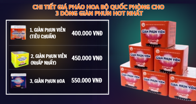 Bảng giá pháo hoa Bộ Quốc Phòng