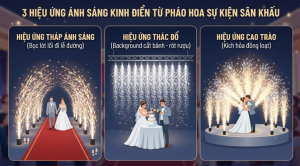 Hiệu ứng ánh sáng từ pháo hoa sự kiện sân khấu