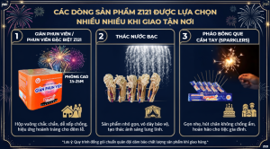 Các dòng giàn pháo hoa Z121