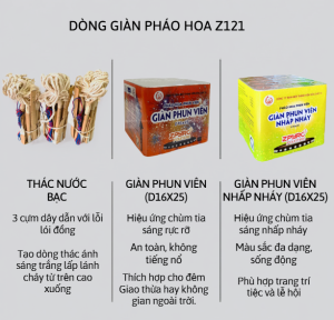 Dòng giàn pháo hoa Z121